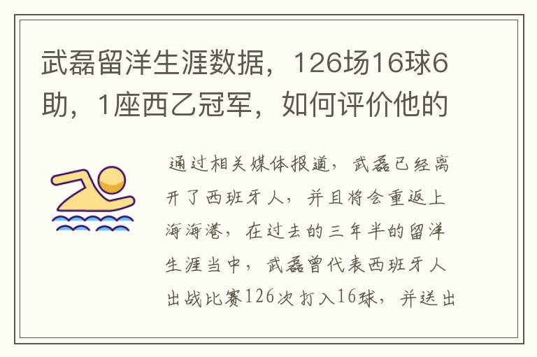 武磊留洋生涯数据，126场16球6助，1座西乙冠军，如何评价他的表现？