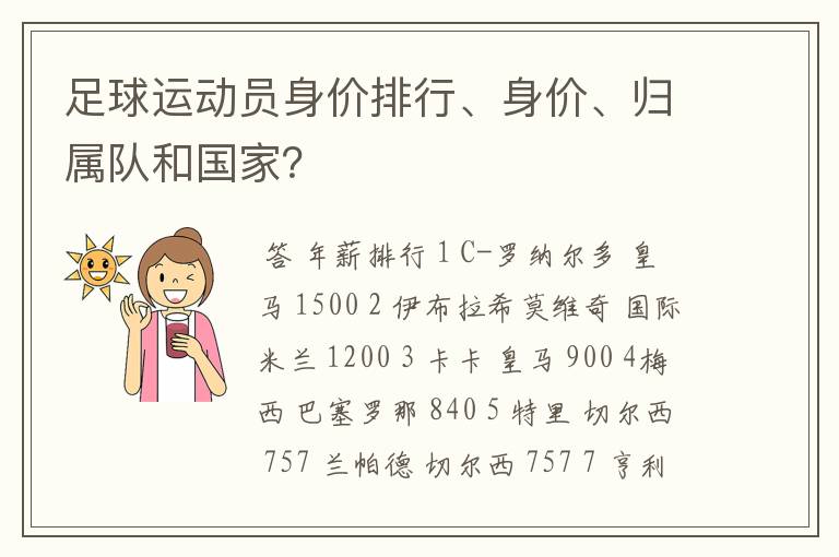 足球运动员身价排行、身价、归属队和国家？