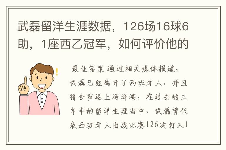 武磊留洋生涯数据，126场16球6助，1座西乙冠军，如何评价他的表现？