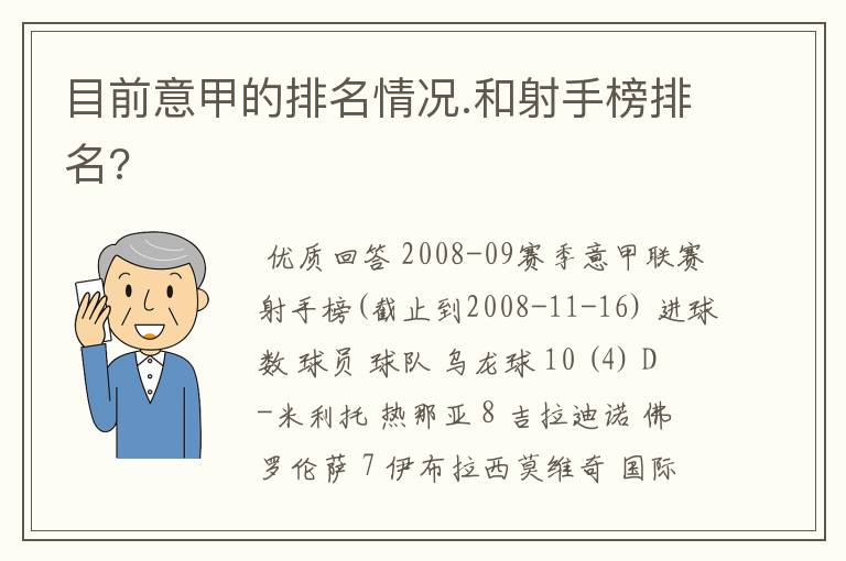 目前意甲的排名情况.和射手榜排名?