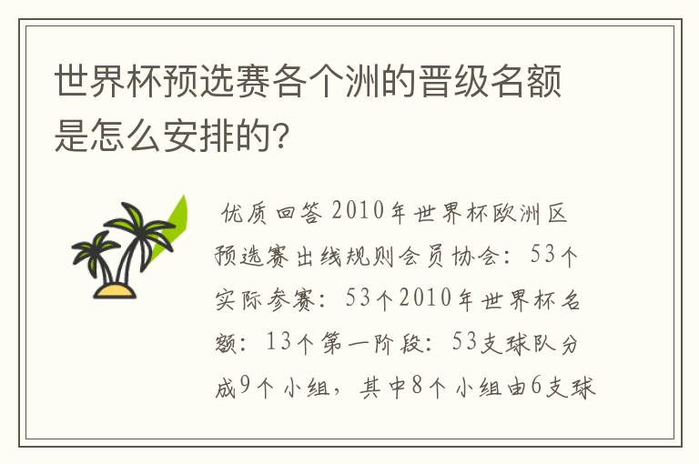 世界杯预选赛各个洲的晋级名额是怎么安排的?