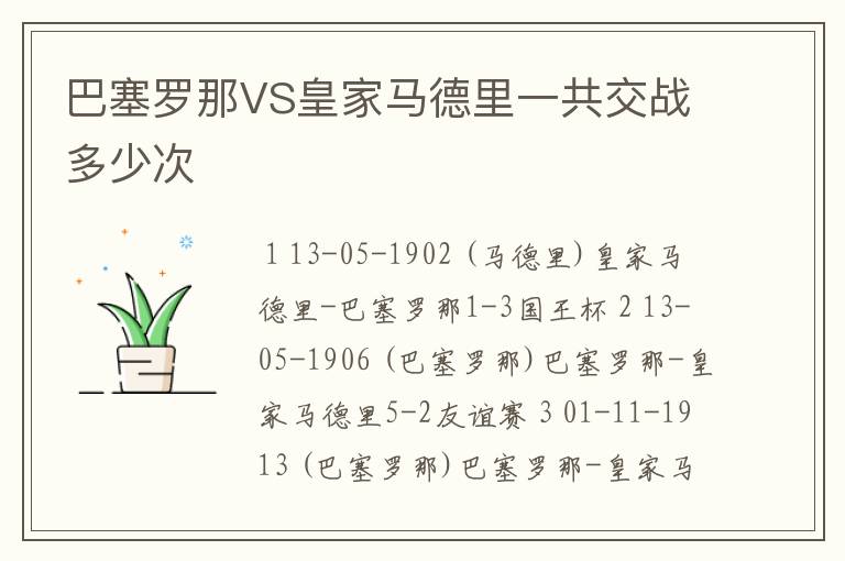 巴塞罗那VS皇家马德里一共交战多少次