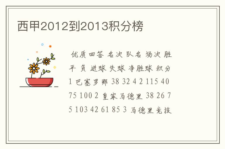 西甲2012到2013积分榜