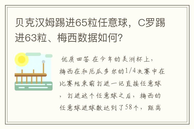 贝克汉姆踢进65粒任意球，C罗踢进63粒、梅西数据如何？