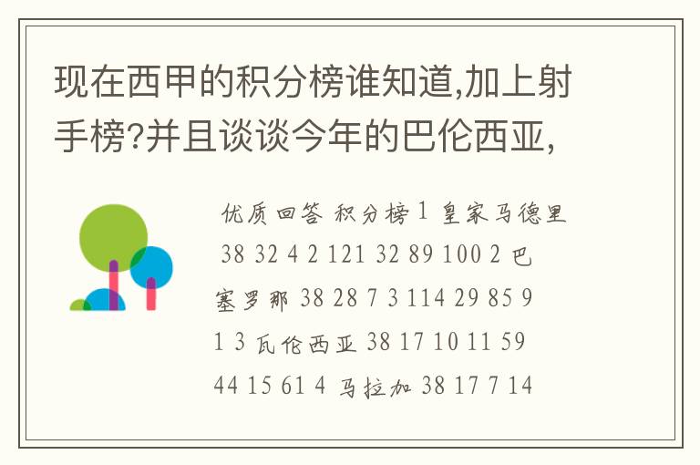 现在西甲的积分榜谁知道,加上射手榜?并且谈谈今年的巴伦西亚,谈谈你的看法?