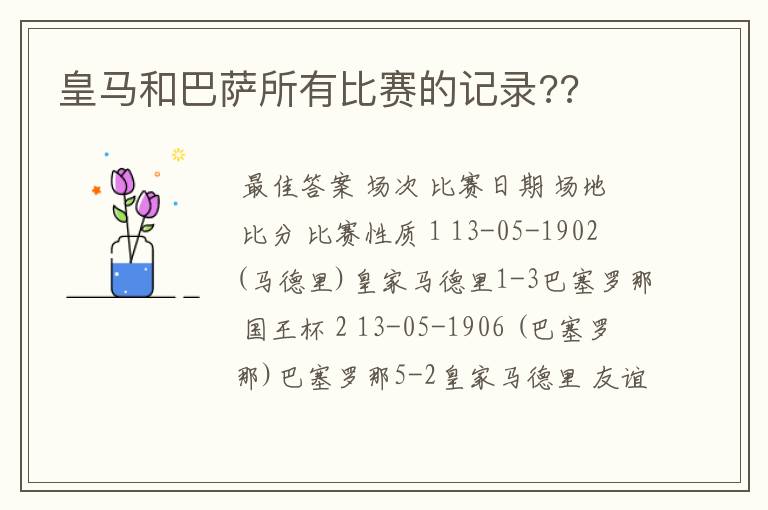 皇马和巴萨所有比赛的记录??