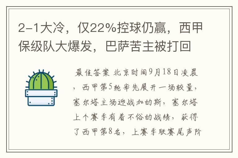 2-1大冷，仅22%控球仍赢，西甲保级队大爆发，巴萨苦主被打回原形