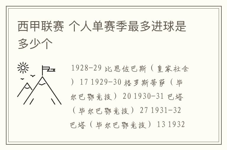 西甲联赛 个人单赛季最多进球是多少个