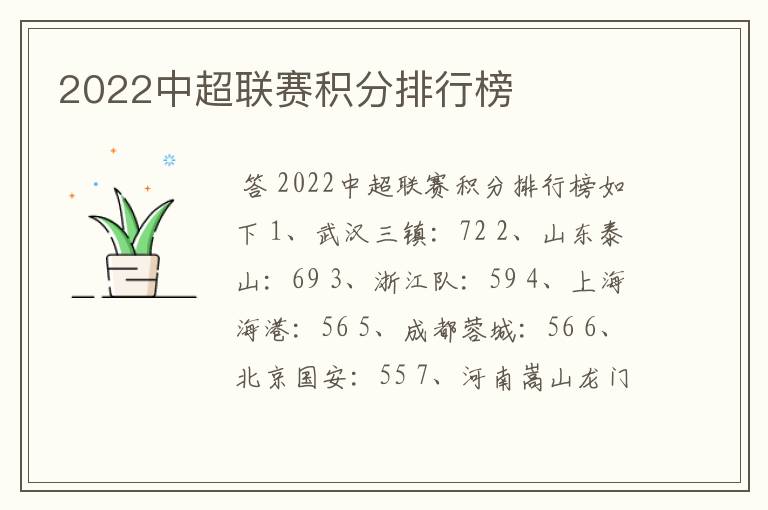 2022中超联赛积分排行榜