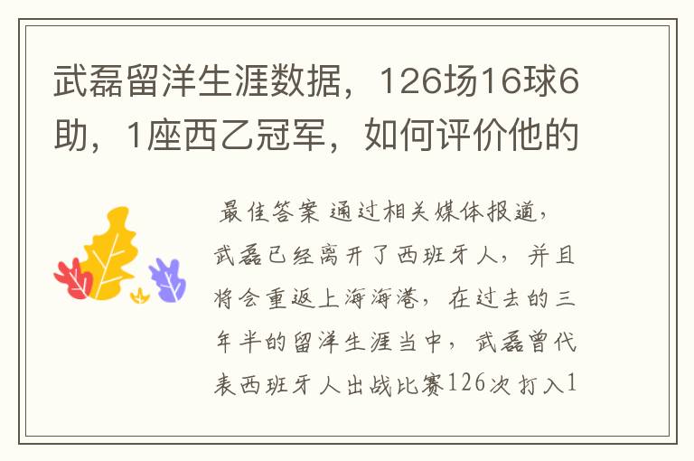 武磊留洋生涯数据，126场16球6助，1座西乙冠军，如何评价他的表现？