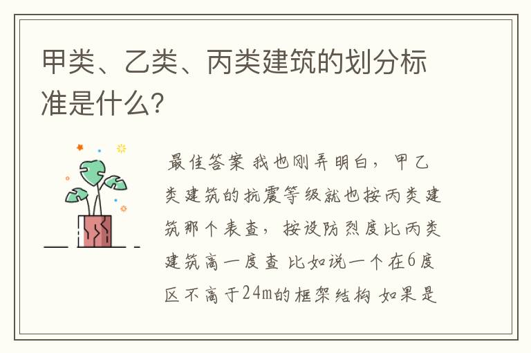 甲类、乙类、丙类建筑的划分标准是什么？