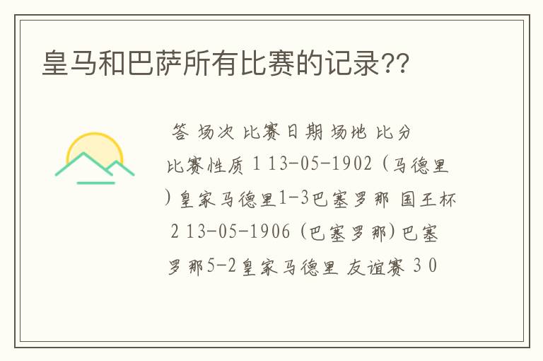 皇马和巴萨所有比赛的记录??