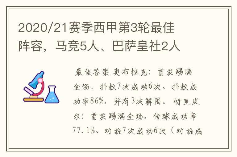 2020/21赛季西甲第3轮最佳阵容，马竞5人、巴萨皇社2人