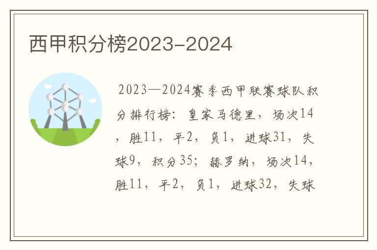 西甲积分榜2023-2024