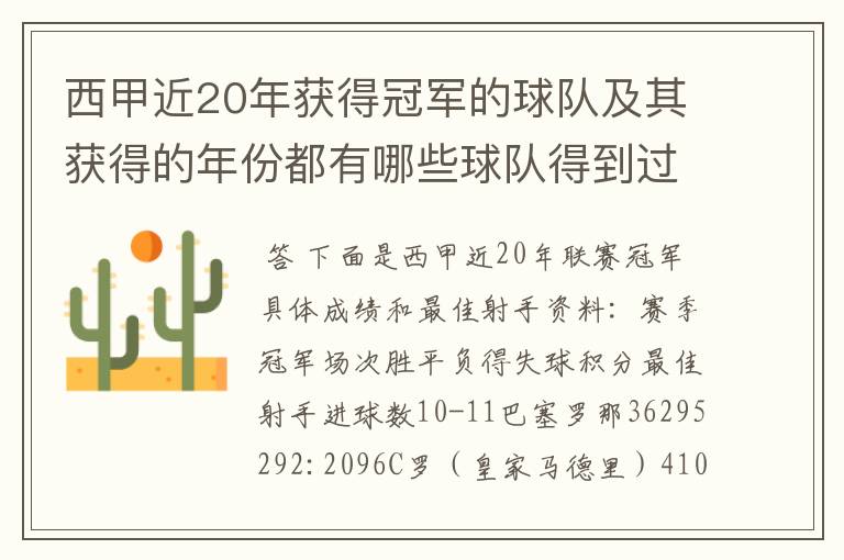 西甲近20年获得冠军的球队及其获得的年份都有哪些球队得到过意大利