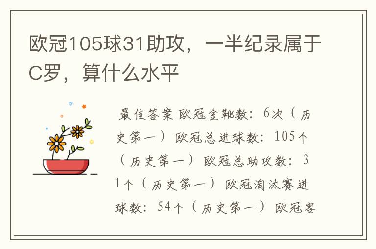 欧冠105球31助攻，一半纪录属于C罗，算什么水平