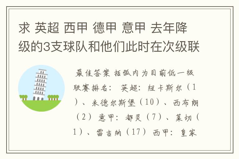 求 英超 西甲 德甲 意甲 去年降级的3支球队和他们此时在次级联赛的排名