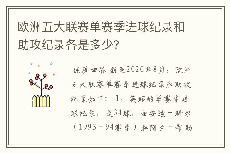 欧洲五大联赛单赛季进球纪录和助攻纪录各是多少？