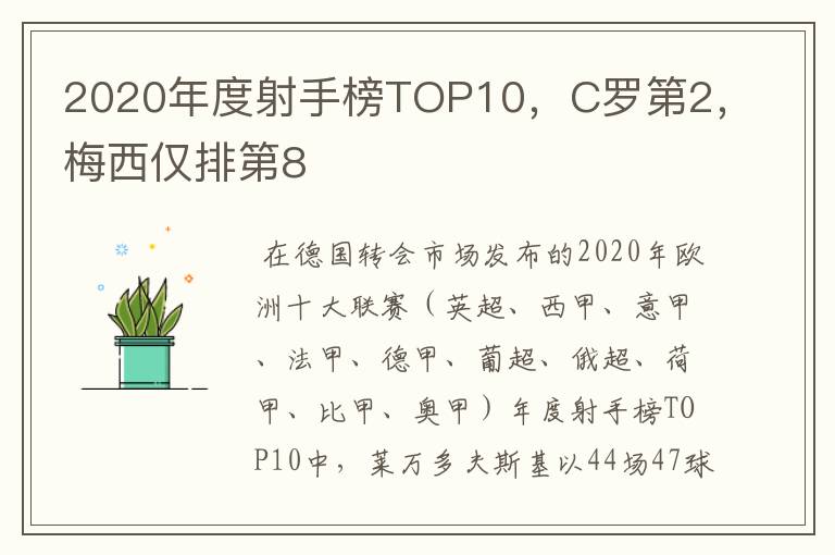 2020年度射手榜TOP10，C罗第2，梅西仅排第8