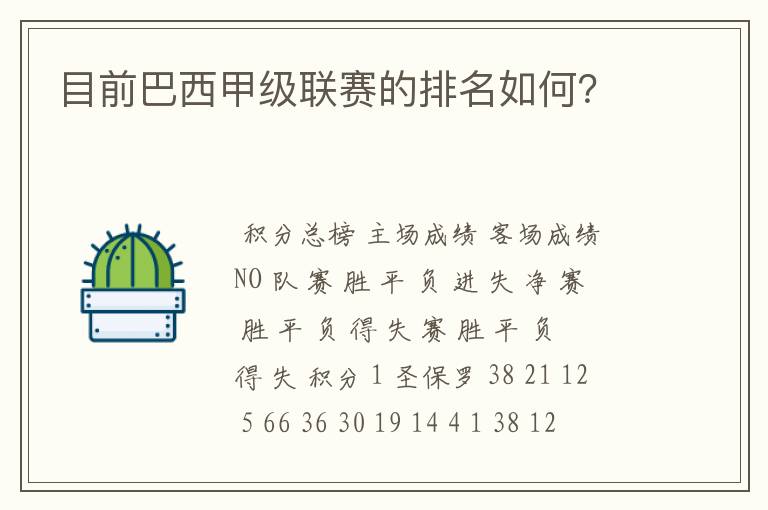 目前巴西甲级联赛的排名如何？