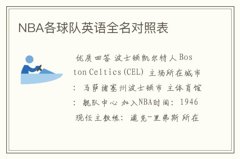 NBA各球队英语全名对照表