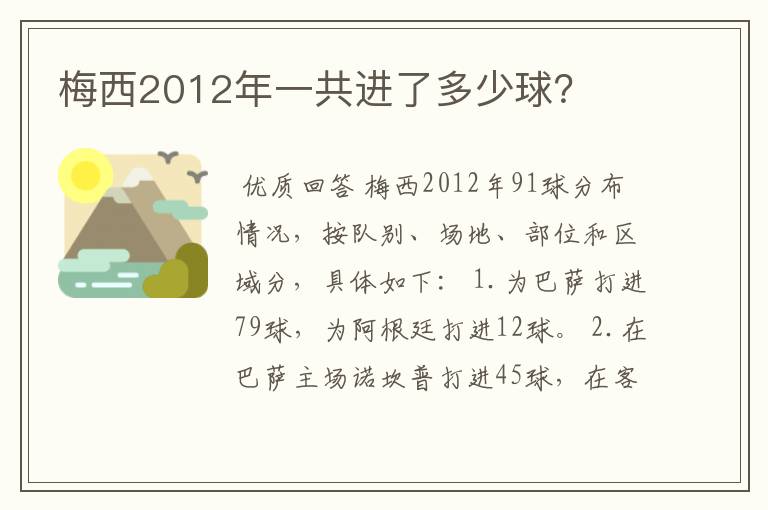 梅西2012年一共进了多少球？