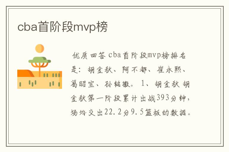 cba首阶段mvp榜