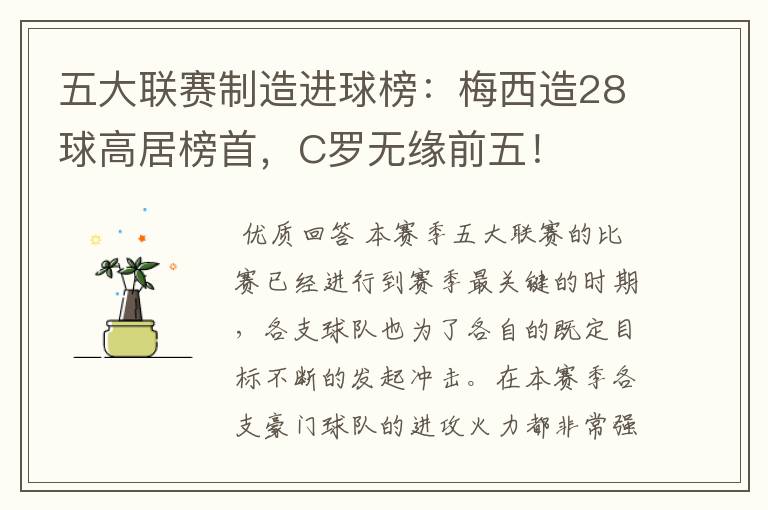 五大联赛制造进球榜：梅西造28球高居榜首，C罗无缘前五！