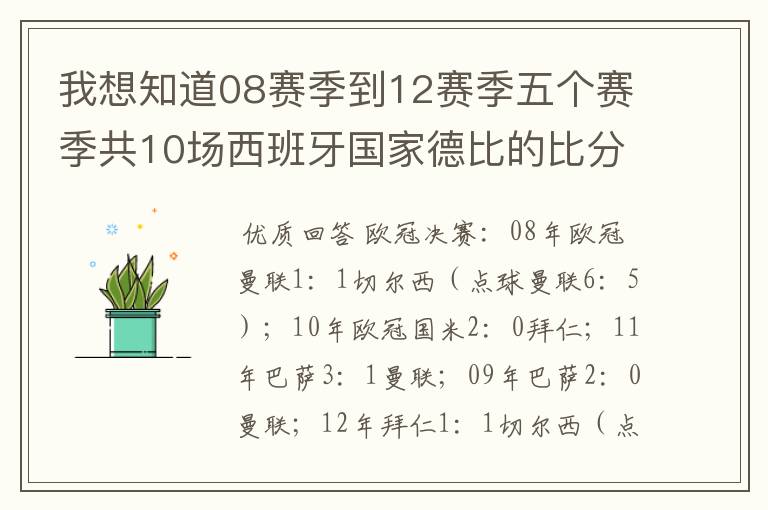 我想知道08赛季到12赛季五个赛季共10场西班牙国家德比的比分，每场的比分 还有这五个赛季欧冠决赛的.