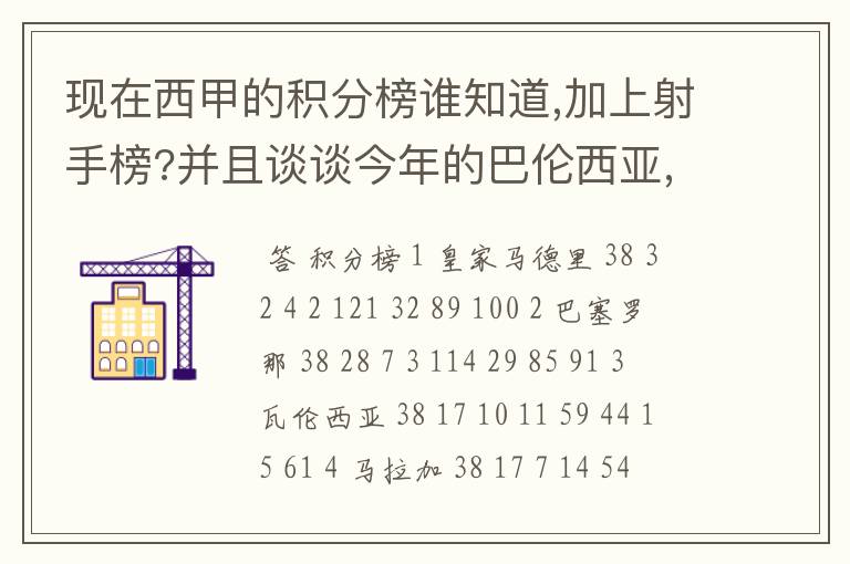 现在西甲的积分榜谁知道,加上射手榜?并且谈谈今年的巴伦西亚,谈谈你的看法?