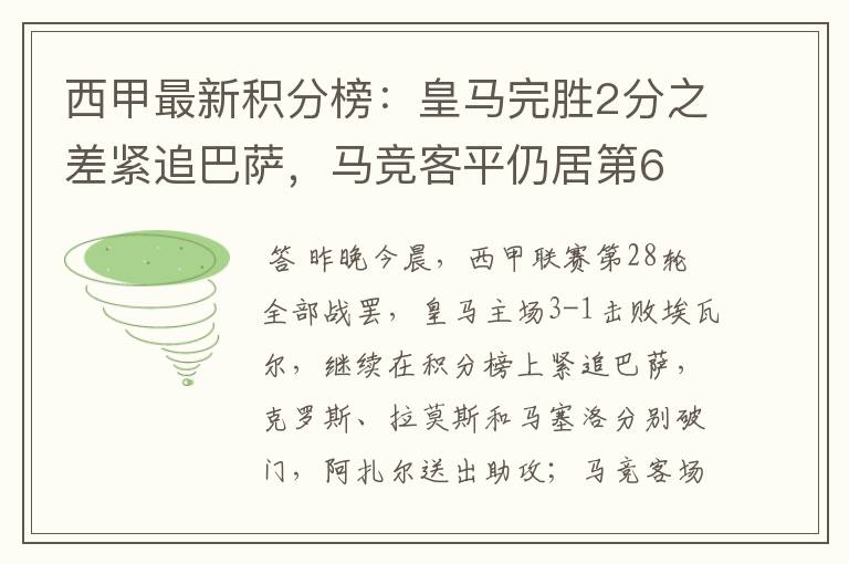 西甲最新积分榜：皇马完胜2分之差紧追巴萨，马竞客平仍居第6