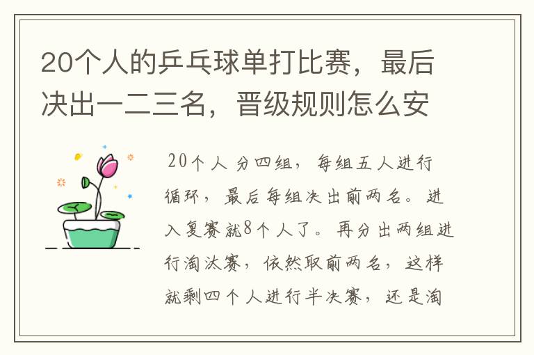 20个人的乒乓球单打比赛，最后决出一二三名，晋级规则怎么安排？