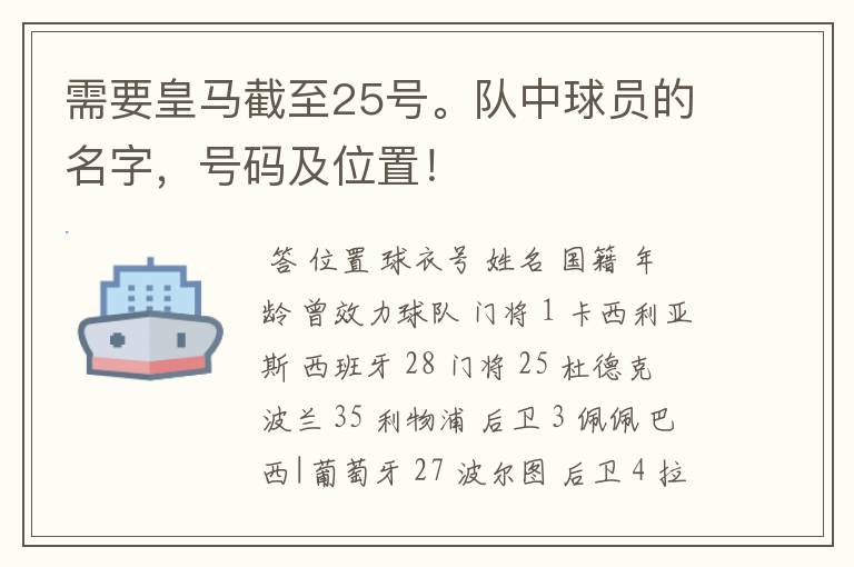 需要皇马截至25号。队中球员的名字，号码及位置！