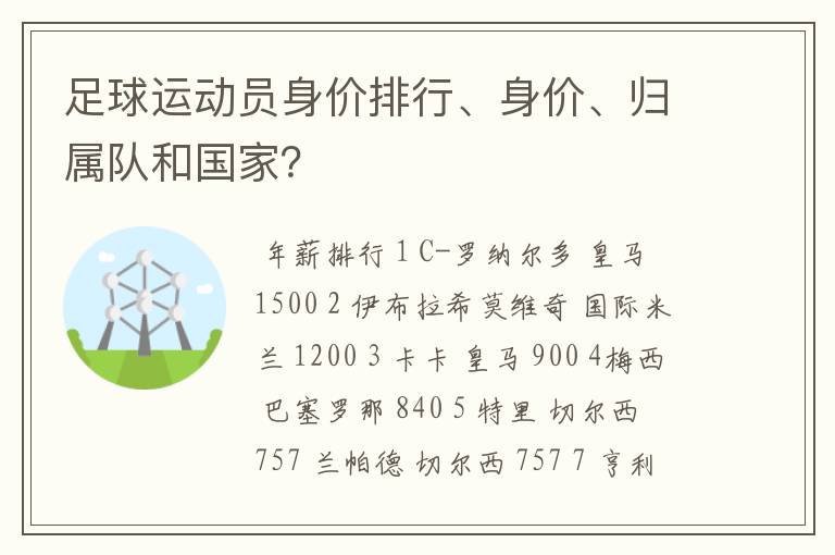 足球运动员身价排行、身价、归属队和国家？