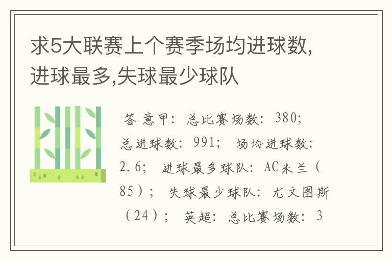 求5大联赛上个赛季场均进球数,进球最多,失球最少球队