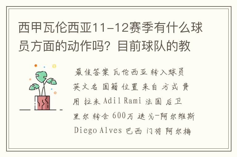 西甲瓦伦西亚11-12赛季有什么球员方面的动作吗？目前球队的教练是谁？球队大名单谁知道啊？