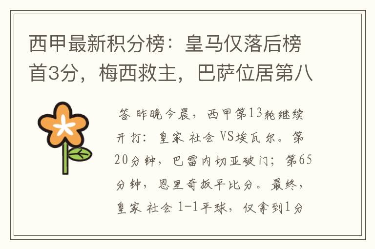 西甲最新积分榜：皇马仅落后榜首3分，梅西救主，巴萨位居第八