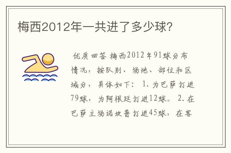 梅西2012年一共进了多少球？