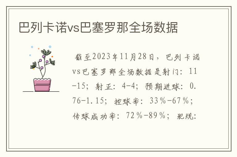 巴列卡诺vs巴塞罗那全场数据