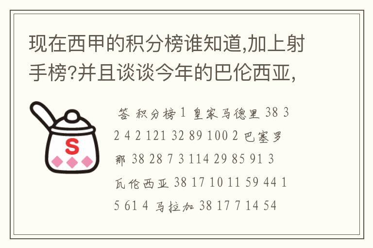 现在西甲的积分榜谁知道,加上射手榜?并且谈谈今年的巴伦西亚,谈谈你的看法?