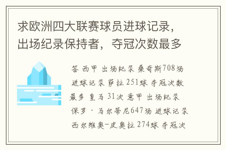 求欧洲四大联赛球员进球记录，出场纪录保持者，夺冠次数最多的球队。