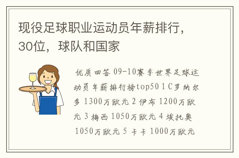 现役足球职业运动员年薪排行，30位，球队和国家