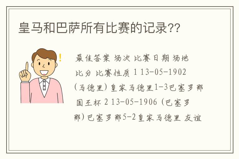 皇马和巴萨所有比赛的记录??