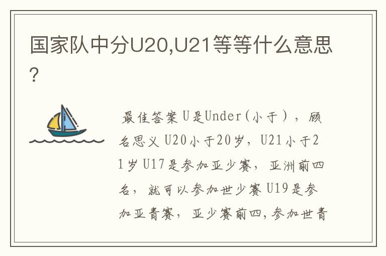 国家队中分U20,U21等等什么意思？