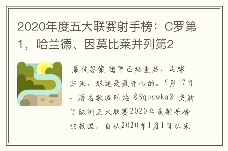 2020年度五大联赛射手榜：C罗第1，哈兰德、因莫比莱并列第2