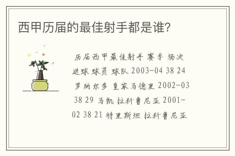 西甲历届的最佳射手都是谁？