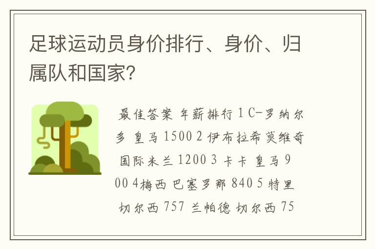 足球运动员身价排行、身价、归属队和国家？