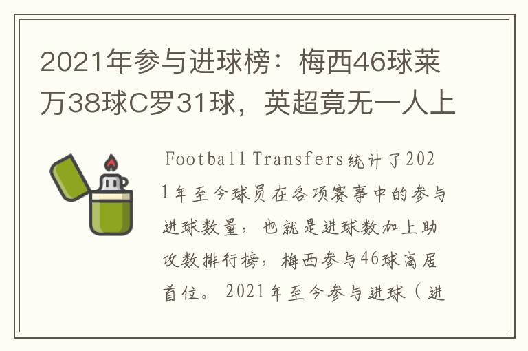 2021年参与进球榜：梅西46球莱万38球C罗31球，英超竟无一人上榜