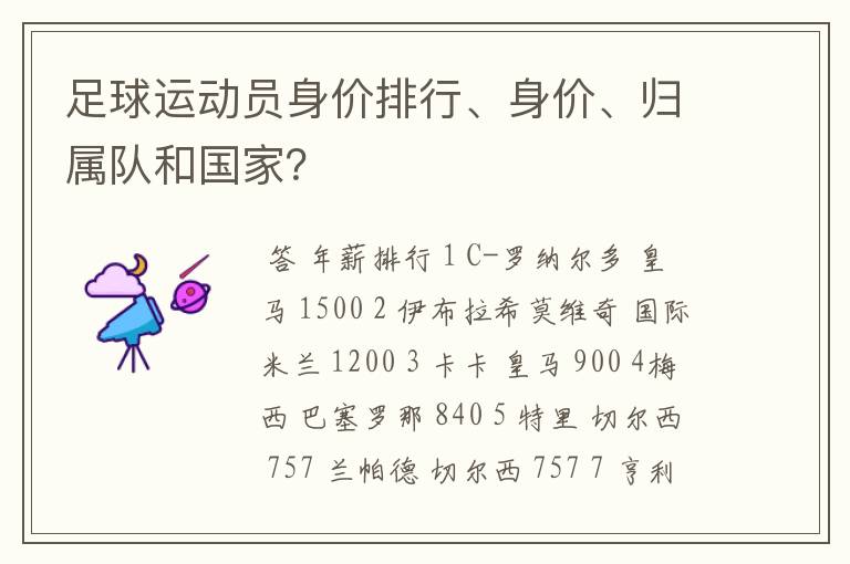 足球运动员身价排行、身价、归属队和国家？