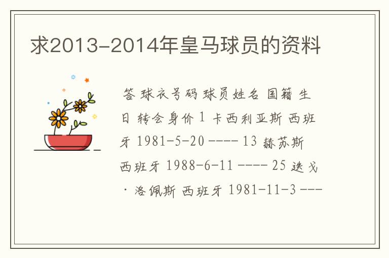 求2013-2014年皇马球员的资料